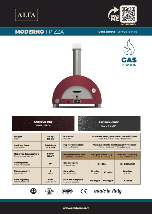 Moderno One Gas Specs